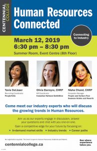 Human Resources Connected event poster for March 12, 2019